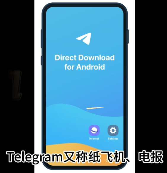 Telegram又称纸飞机、电报